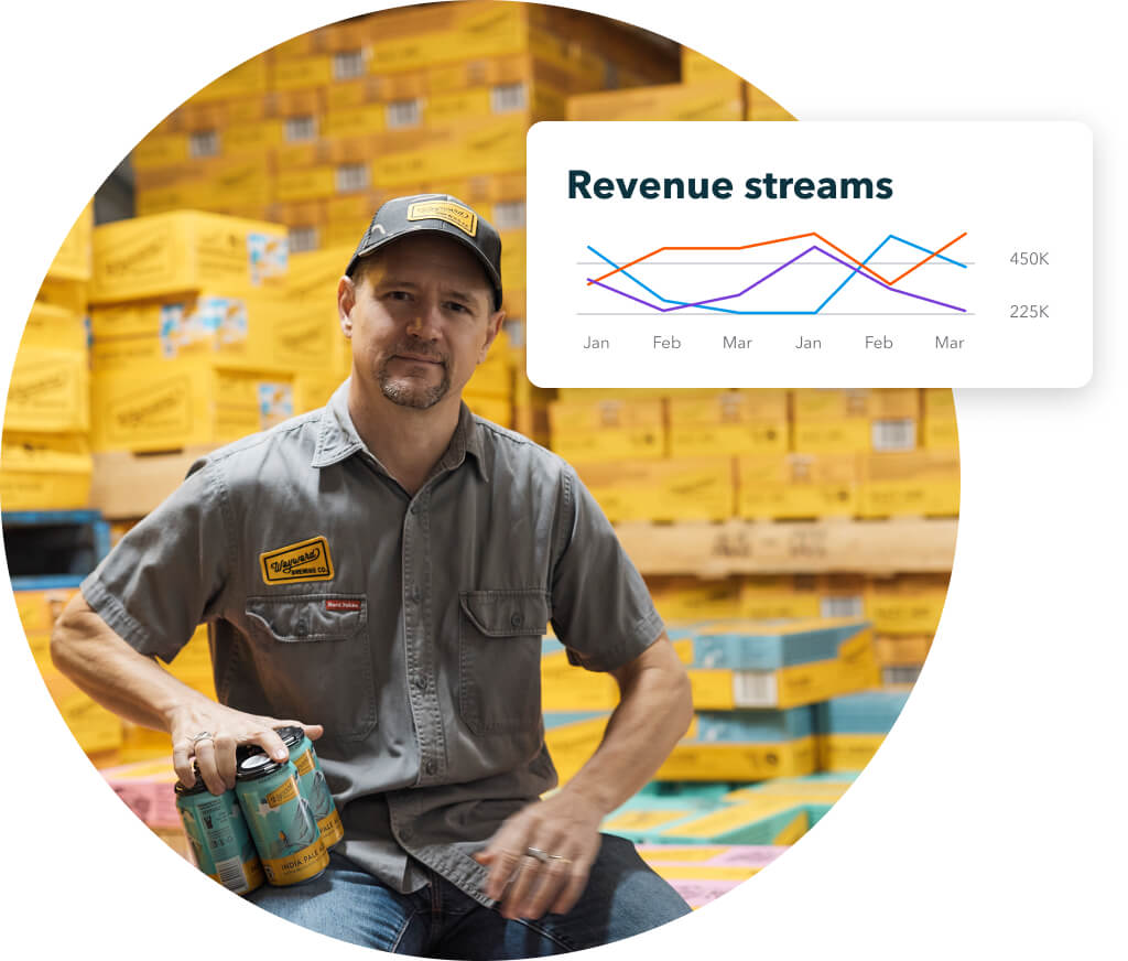 Revenue streams